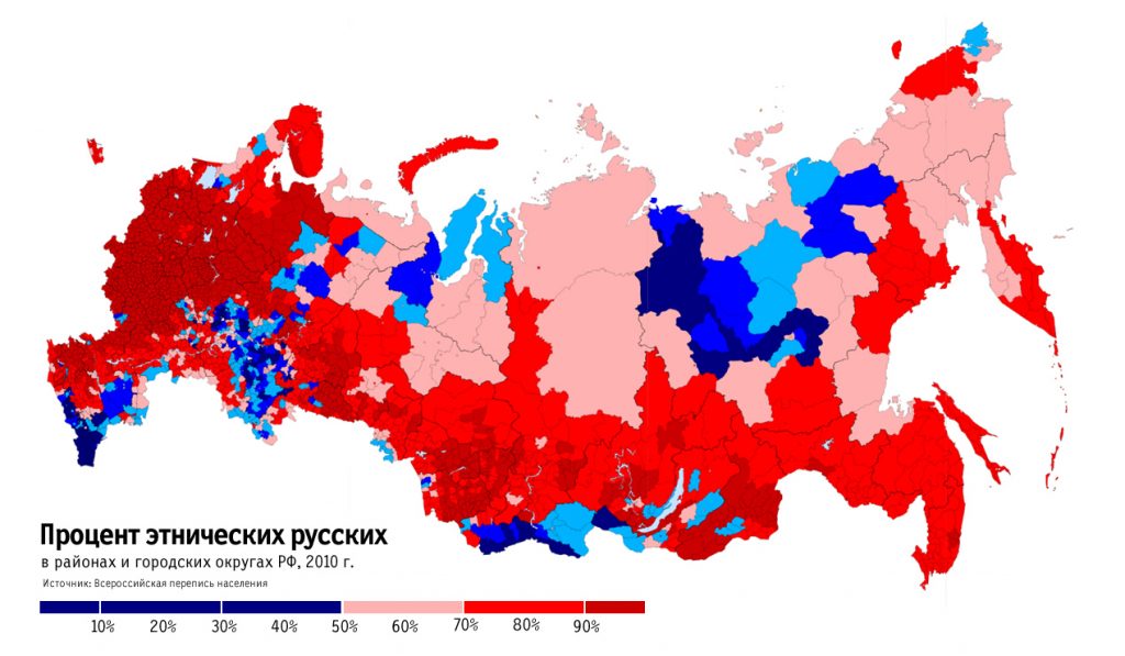 Расселение русских в России